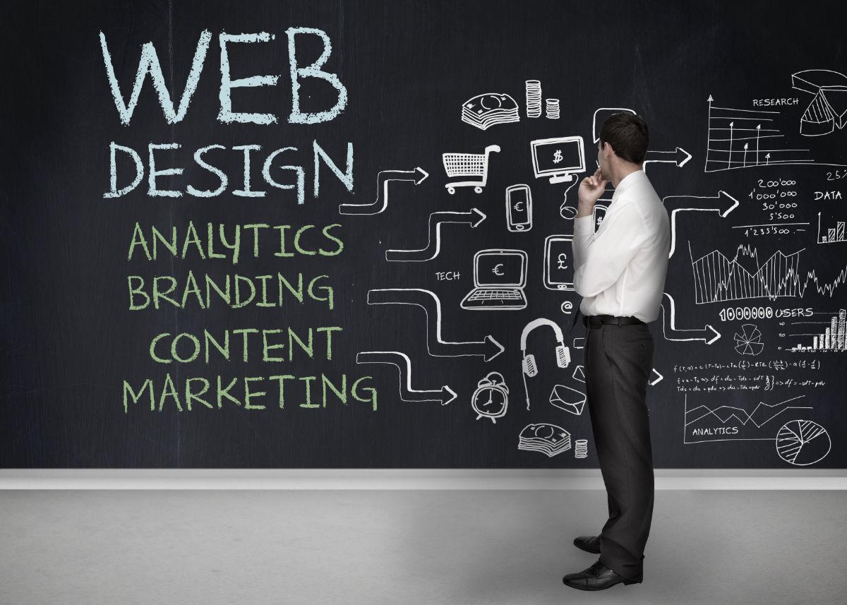 A marketer considering web design, branding, analytics, and content marketing strategy